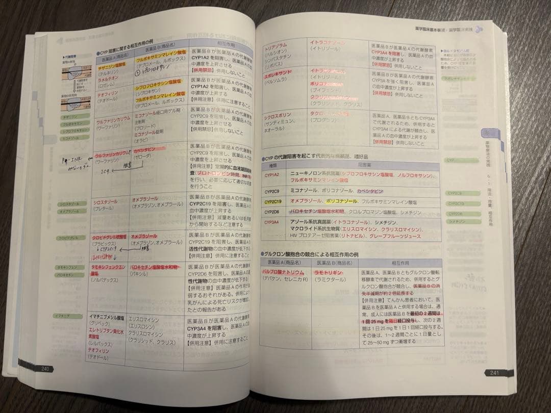 第111回薬剤師国家試験対策参考書　青本・青問セット