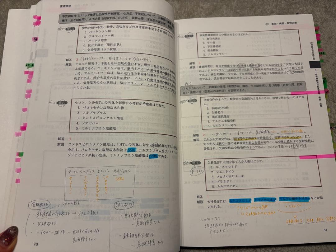 コアカリマスター、重点ポイント集セット　薬学ゼミナール　改訂第8版