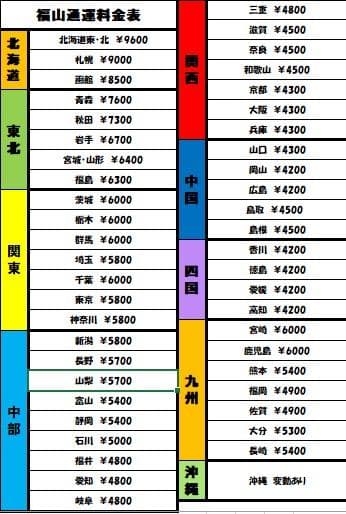 よっしぃ　LガンダムSEED G　簡易ユニットボリューム調整付