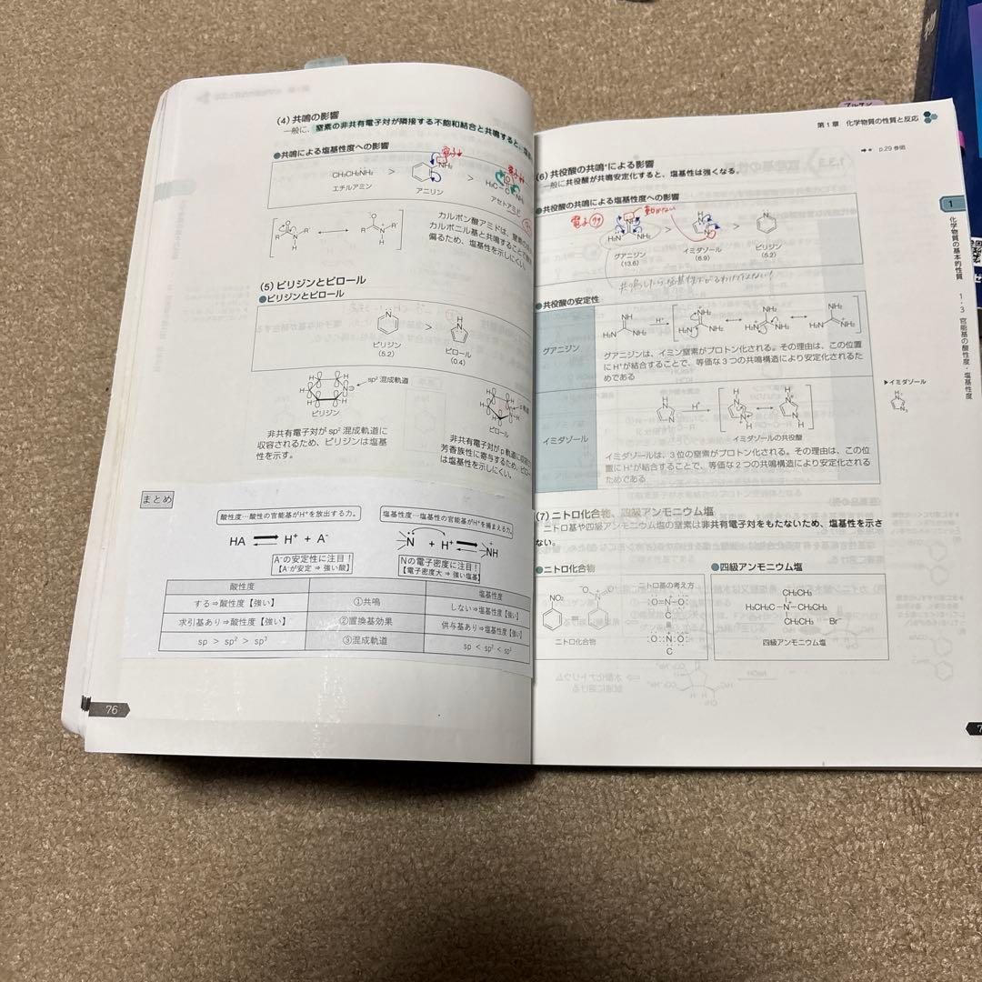 第110回薬剤師国家試験対策 青本　1-8 8冊セット