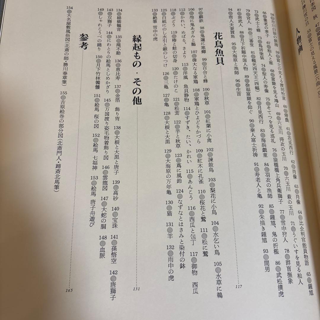 葛飾北斎肉筆