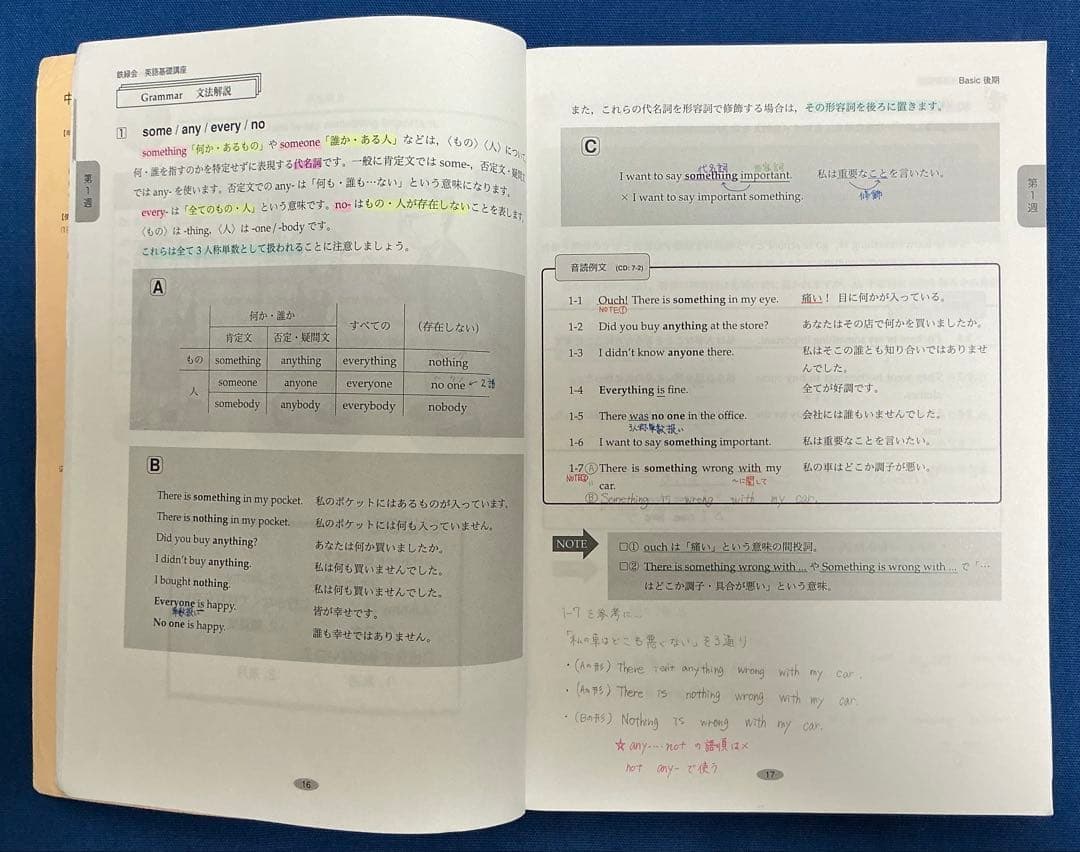 鉄緑会 2020 中1 英語通年 英語基礎講座 BASIC CD付き