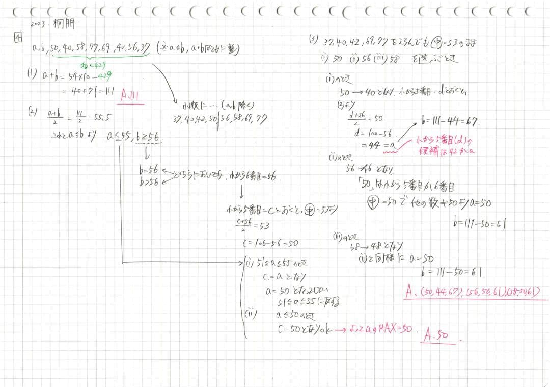 塾講師オリジナル数学解説 全問動画付!! 桐朋 2021-25 高校入試 過去問