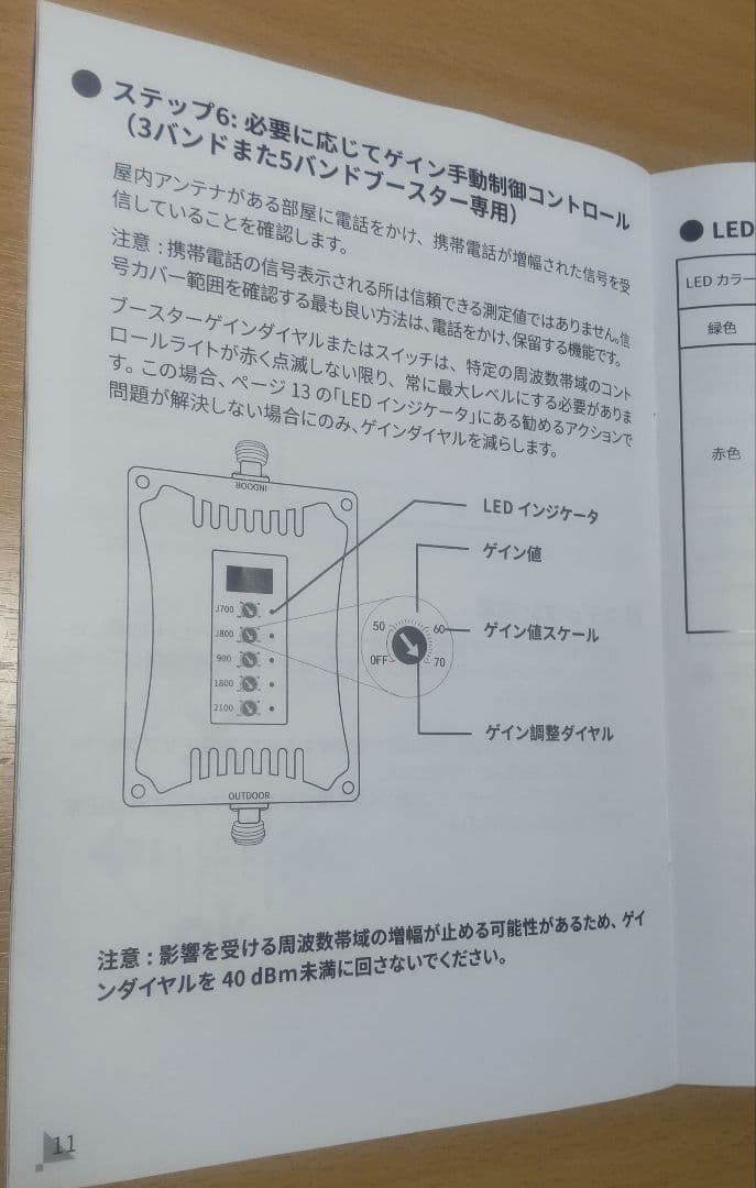 Cell Signal Booster 携帯電話電波ブースター