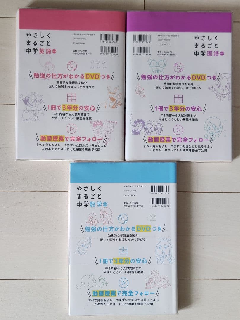 やさしくまるごと中学 参考書 5教科セット