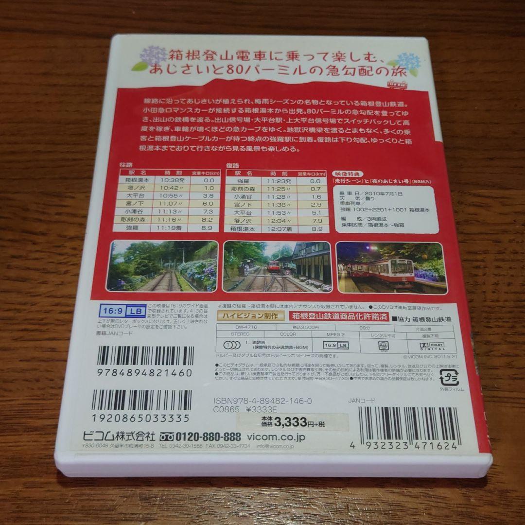 箱根登山鉄道 あじさい電車 箱根湯元～強羅 往復