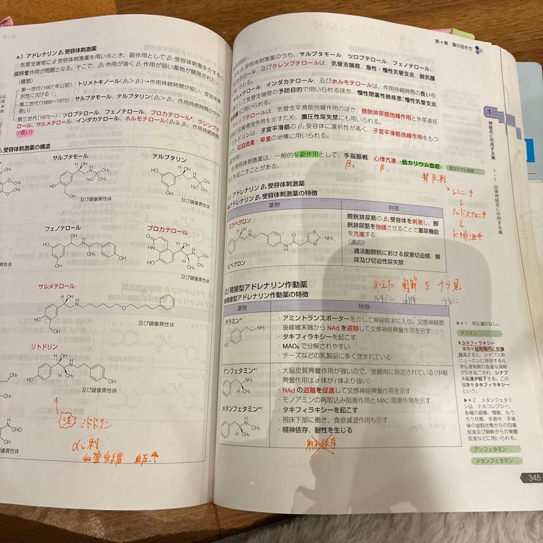 薬理学・薬物治療学 全9巻セット 109回薬剤師国家試験対策