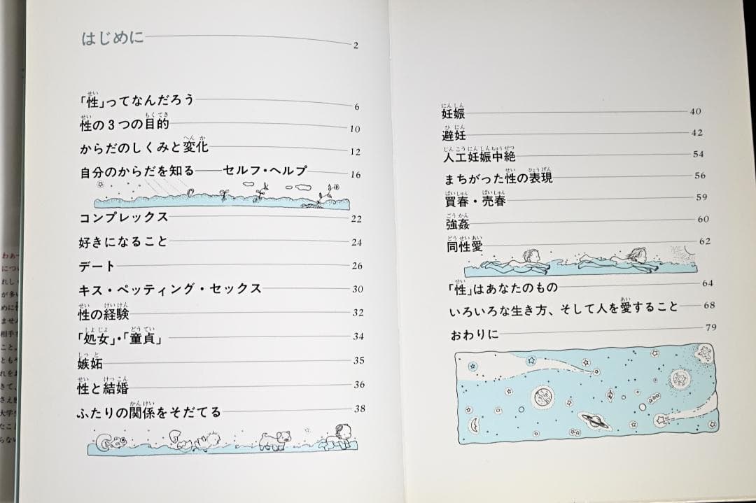 女の子と男の子の本 全5巻 ポプラ社