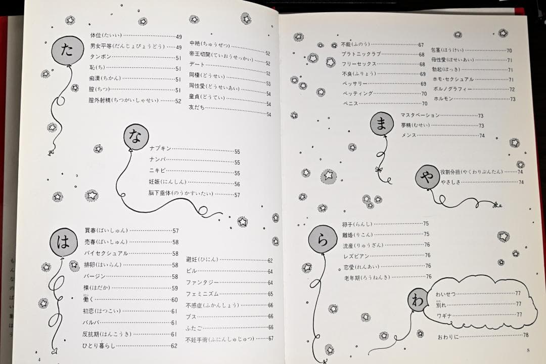 女の子と男の子の本 全5巻 ポプラ社