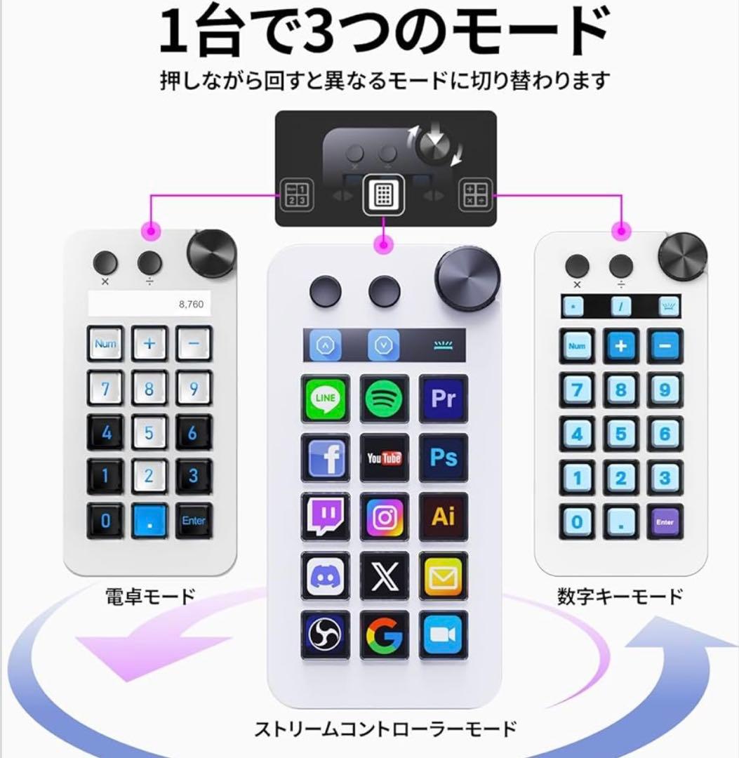 【最終価格】TreasLin マクロキーボード ストリームドック