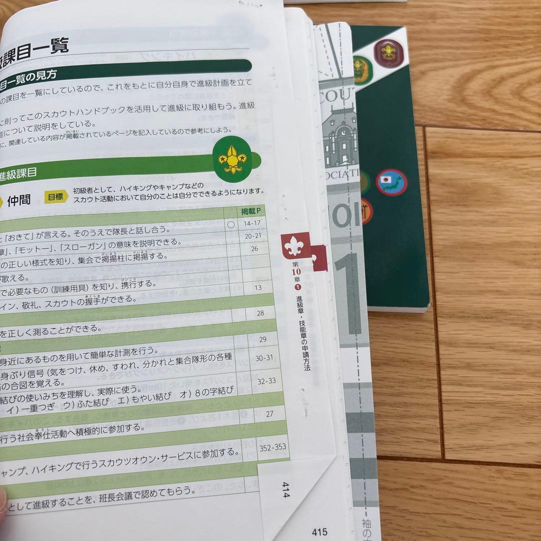 ボーイスカウト•ボーイ隊の制服など
