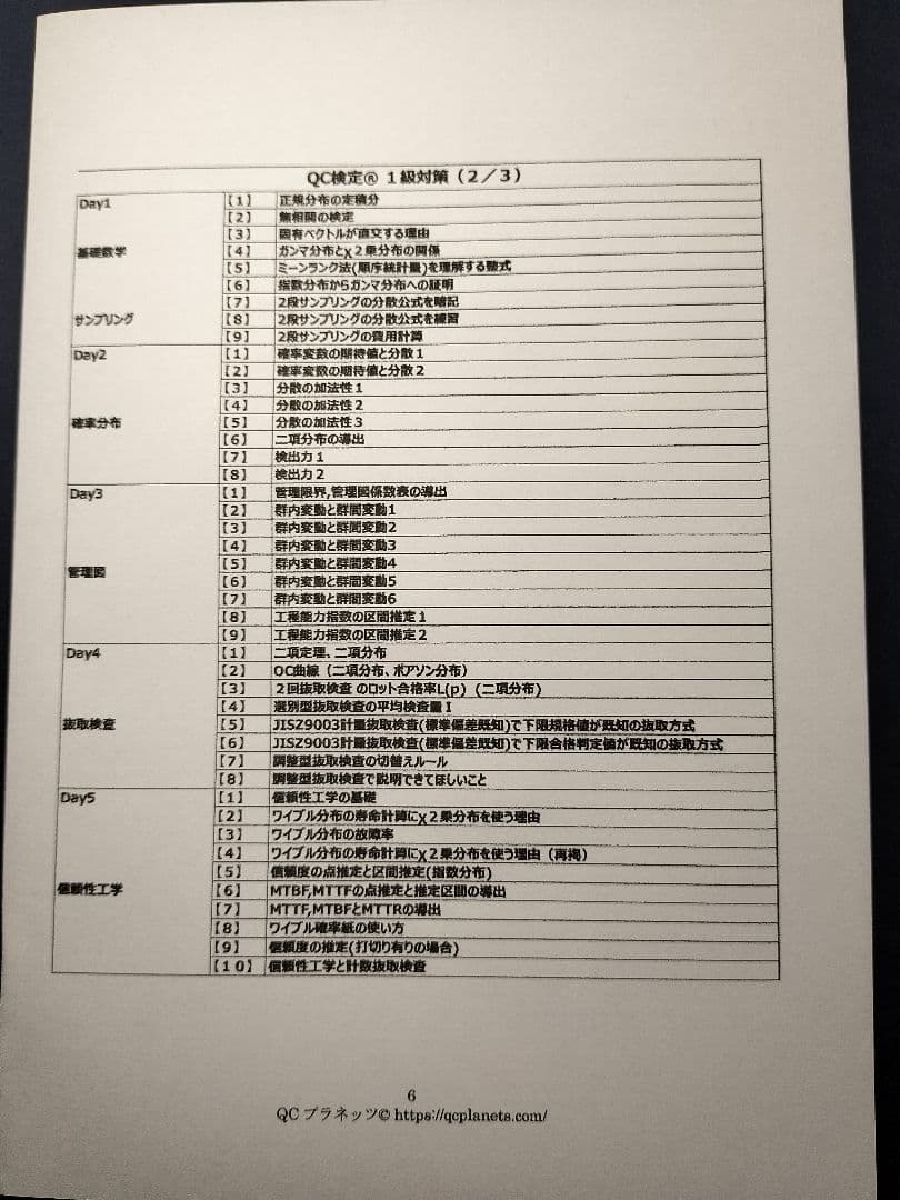 【ＱＣ塾】ＱＣ検定®１級対策講座（２／３）　を販売します。