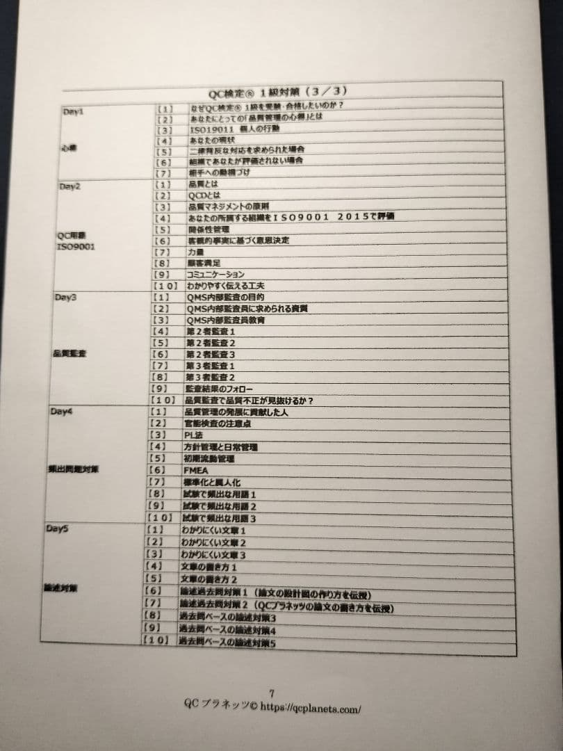 【ＱＣ塾】ＱＣ検定®１級対策講座（２／３）　を販売します。