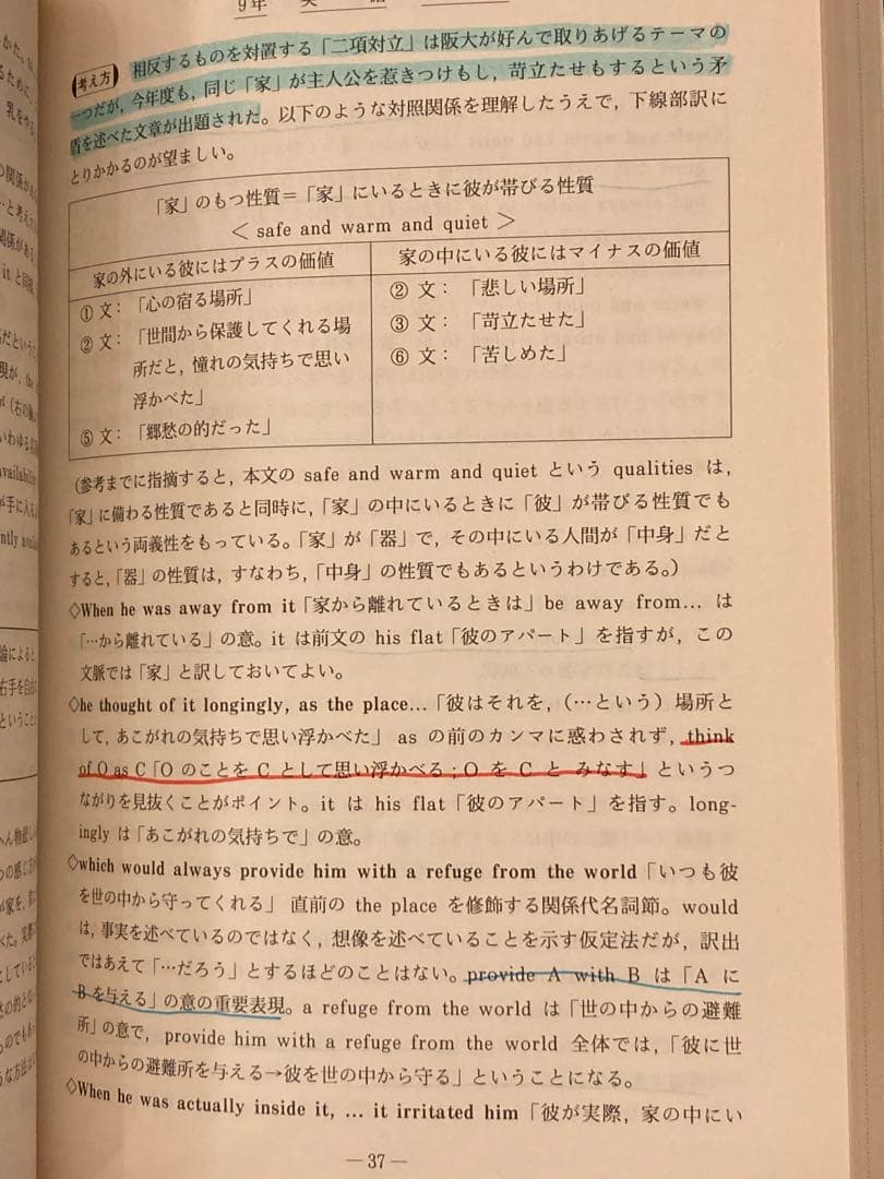 大阪大学 理系 駿台 青本 1995〜2018年