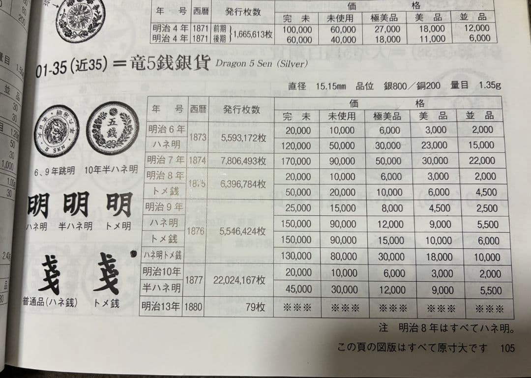 竜5銭銀貨 明治9年【 半ハネ明・トメ銭 】希少極美品・プルーフ鏡面