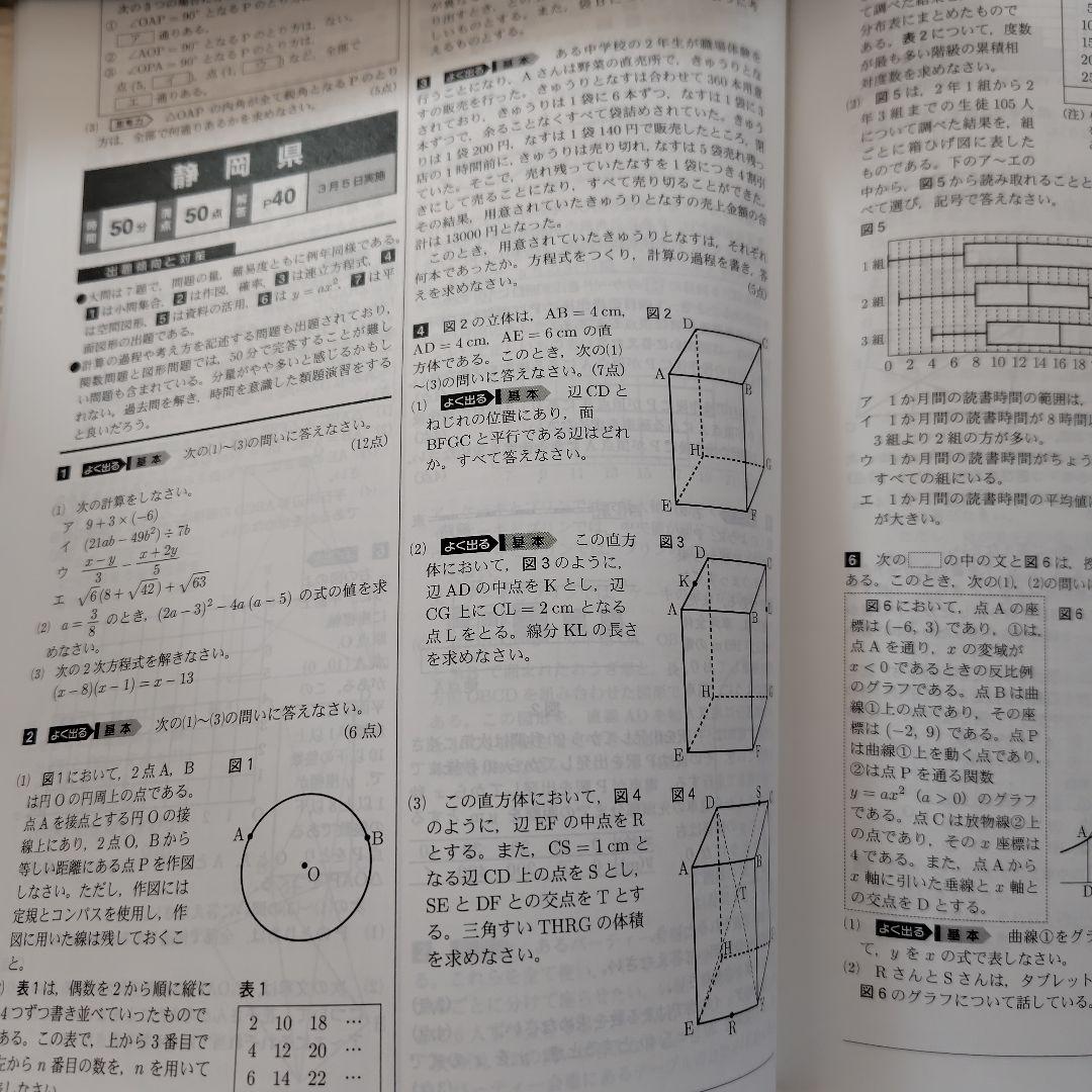 全国高校入試問題正解2025　国語・数学・英語・社会・理科