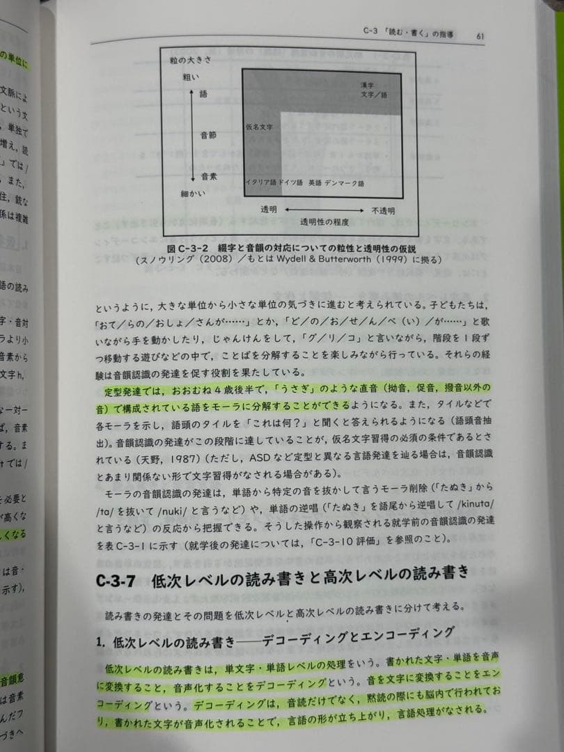 特別支援教育の理論と実践 第4版 3冊セット