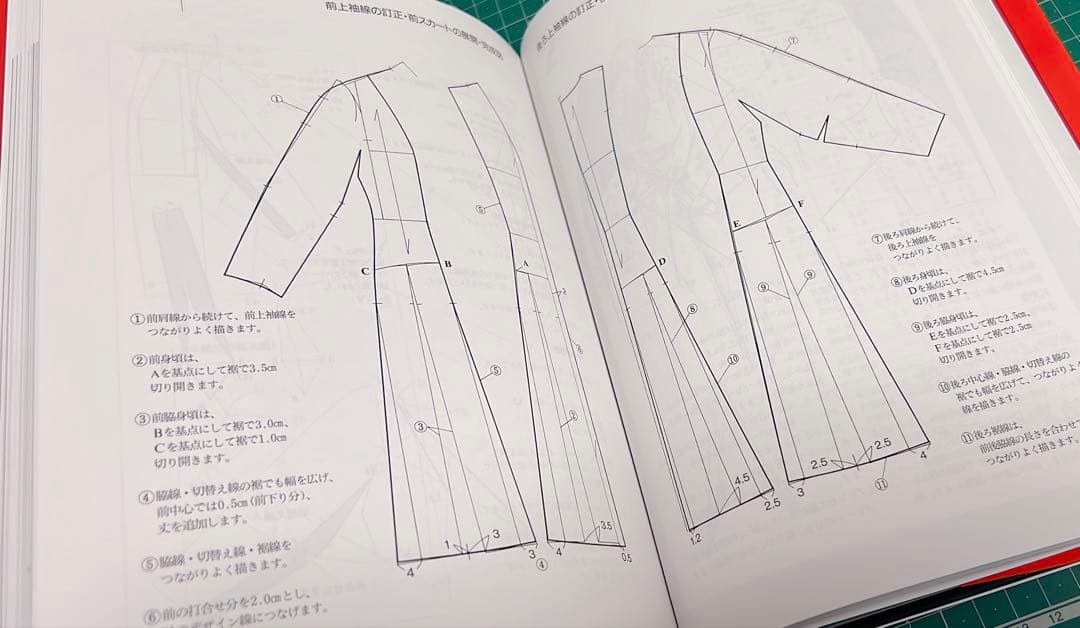 パターンメーキングの基礎 実物大原型 小野喜代司/的場しのぶ