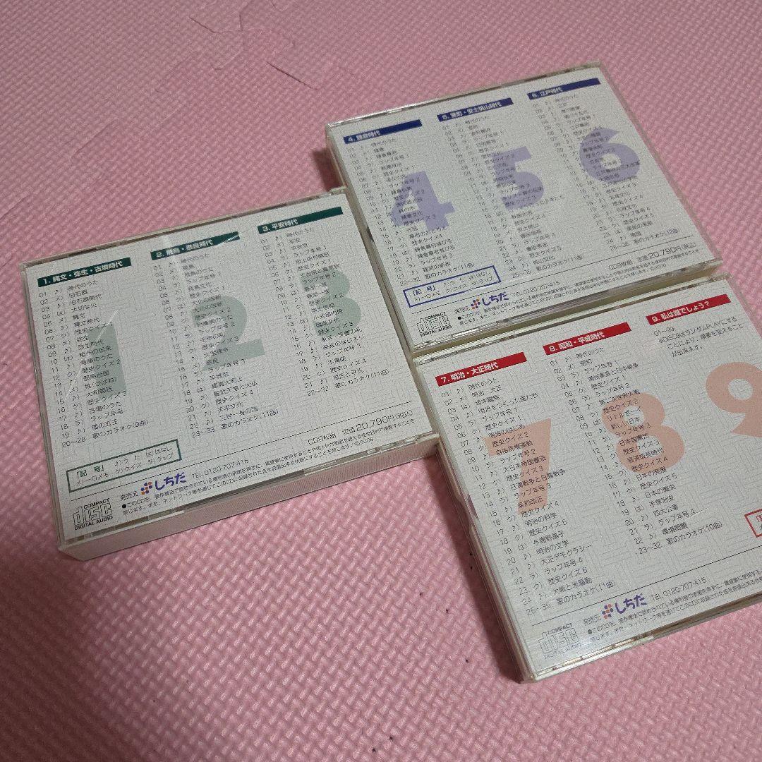 れきし探訪 縄文～平成