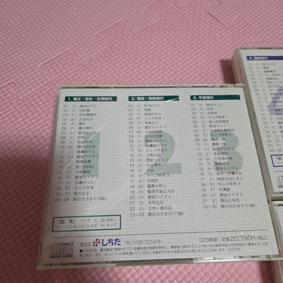 れきし探訪 縄文～平成