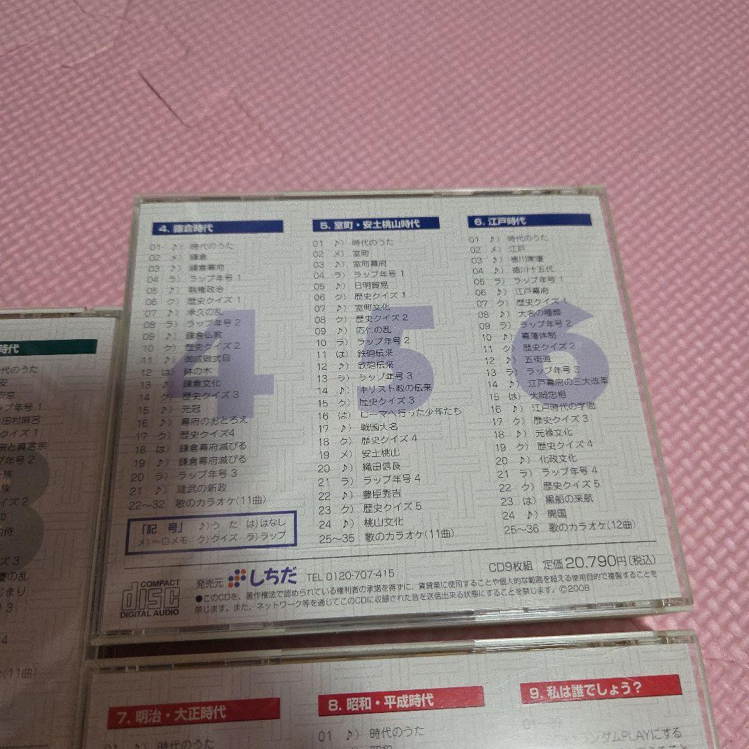 れきし探訪 縄文～平成