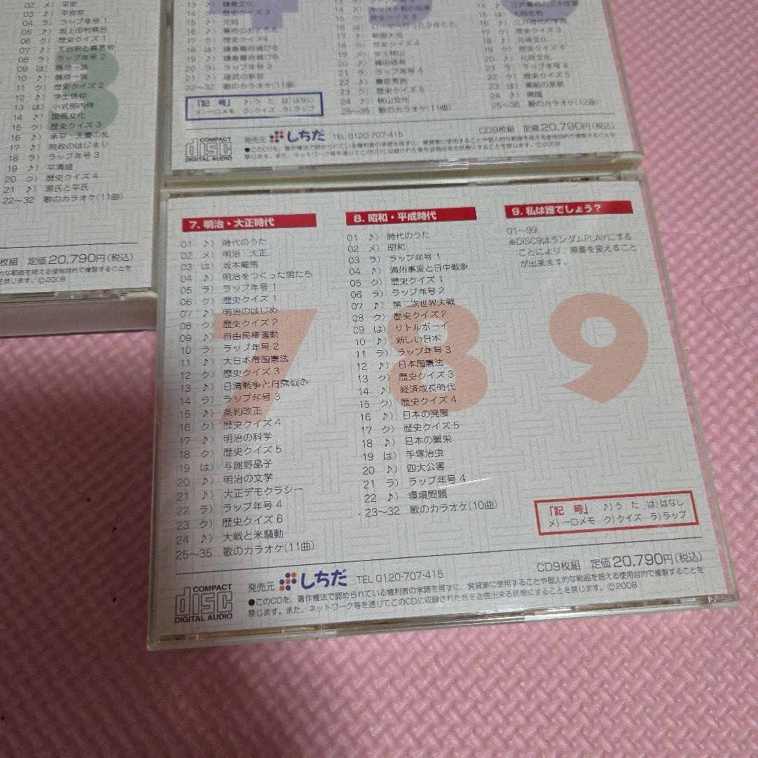 れきし探訪 縄文～平成