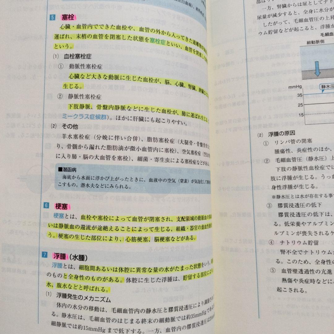 ◆おまけ３冊◆オープンセサミシリーズ看護学１〜５東京アカデミーデルカンさわ看護師