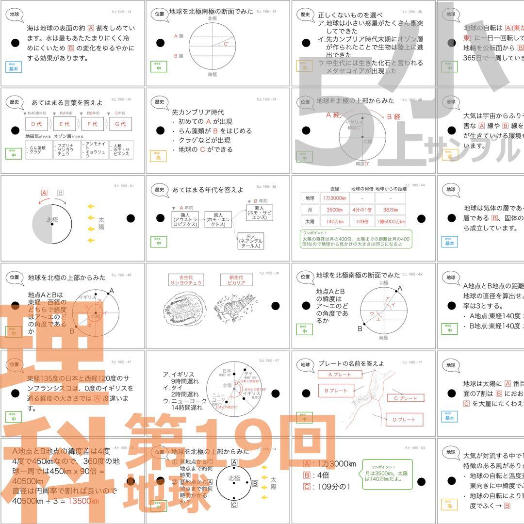 中学受験 暗記カード【5年上 社会・理科11-19回】予習シリーズ 組み分け対策