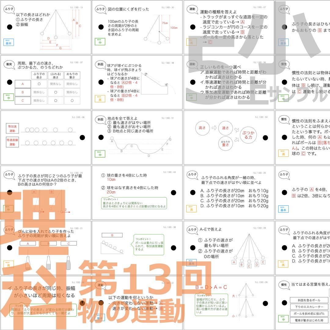 中学受験 暗記カード【5年上 社会・理科11-19回】予習シリーズ 組み分け対策