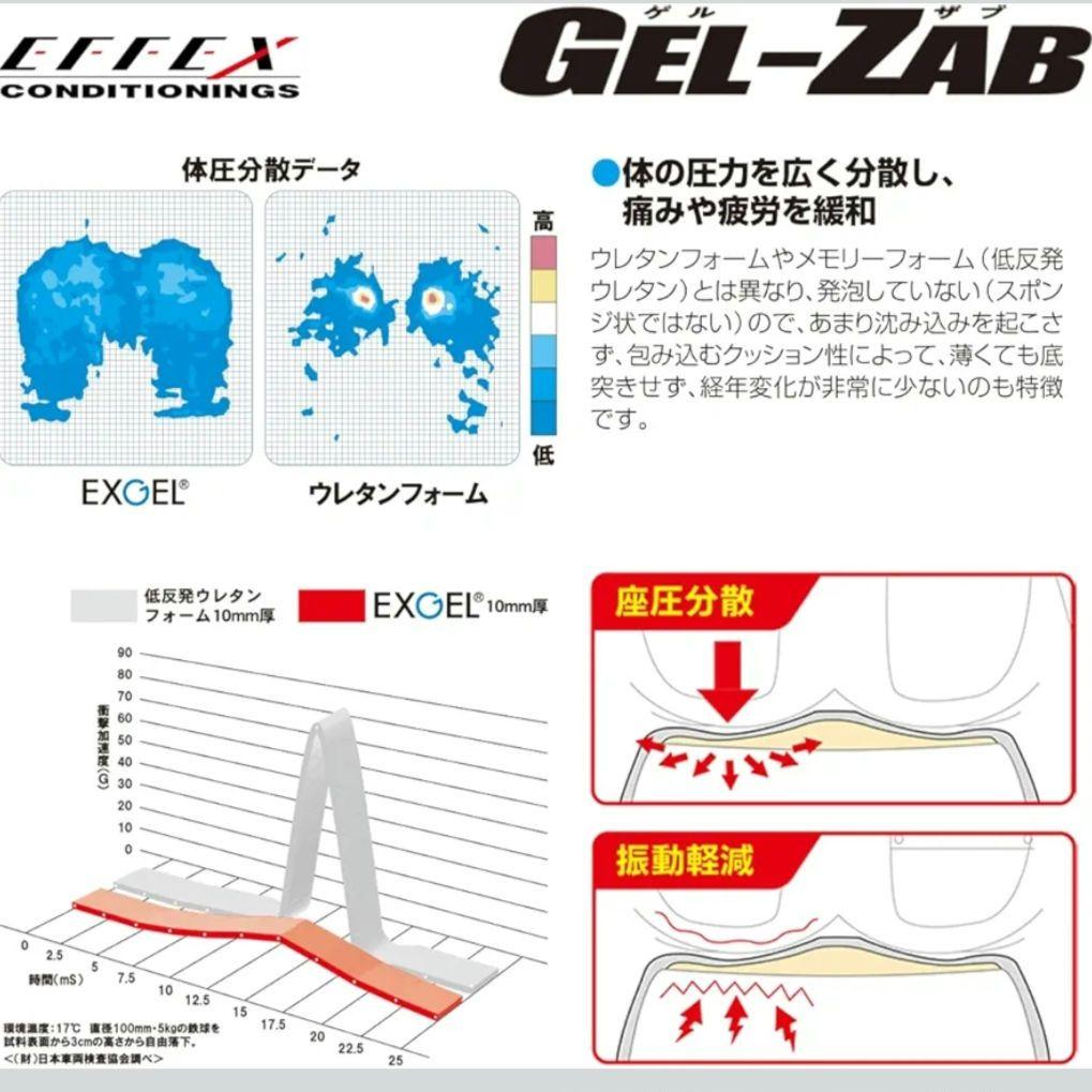 エフェックス(EFFEX) ゲルザブ バイクシート 巻きつけ オートバイ 二輪用