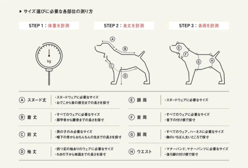 DOG GUARD AIR　ドッグガード・エア　COSMOS×MINT ML