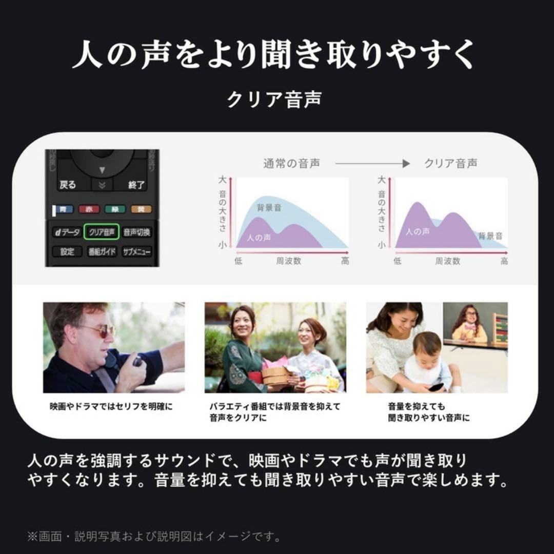 未開封 REGZA 32インチ ネット動画対応液晶 32V35N 2024モデル