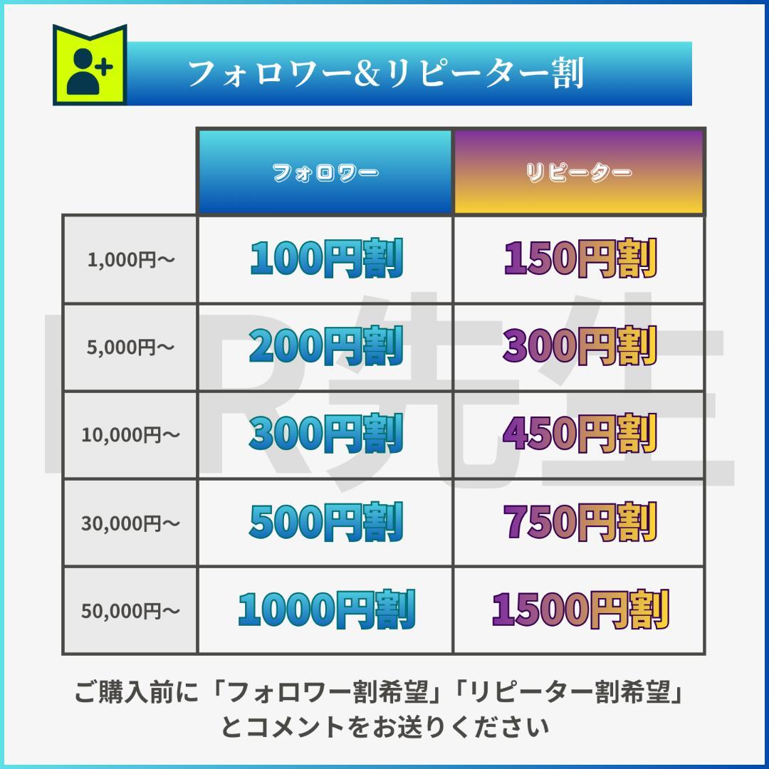 【全400問】ボートレーサー試験最高基準問題集I