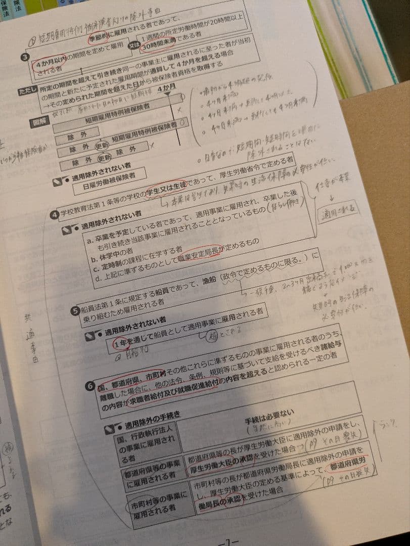 【合格済/値下げ交渉可能】社労士24 2023年度版