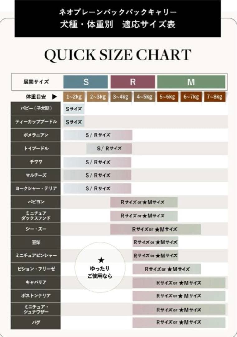 サイズS★ 黒 city dog ネオプレーンバックパックキャリーリュック