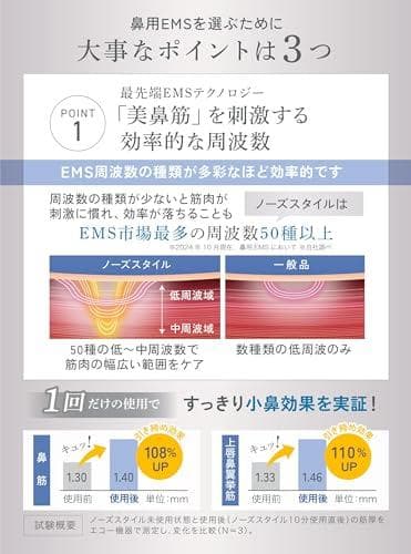 icoelle(イコエル) 雑誌arで紹介！鼻用美顔器 ビリビリしにく M223