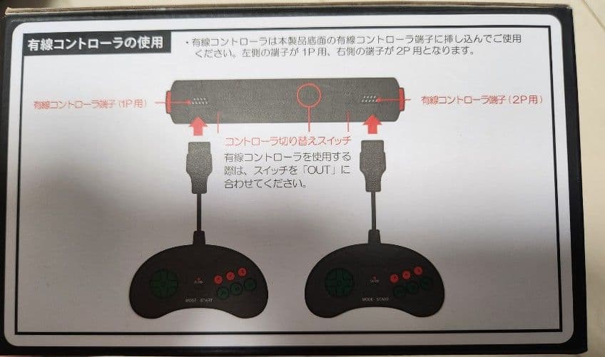 【新品未使用品】メガドライブ用互換機IPS 16BIT POCKET MD HD
