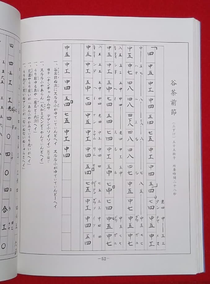 登川誠仁　工工四　沖縄　三線　舞踊曲集　希少