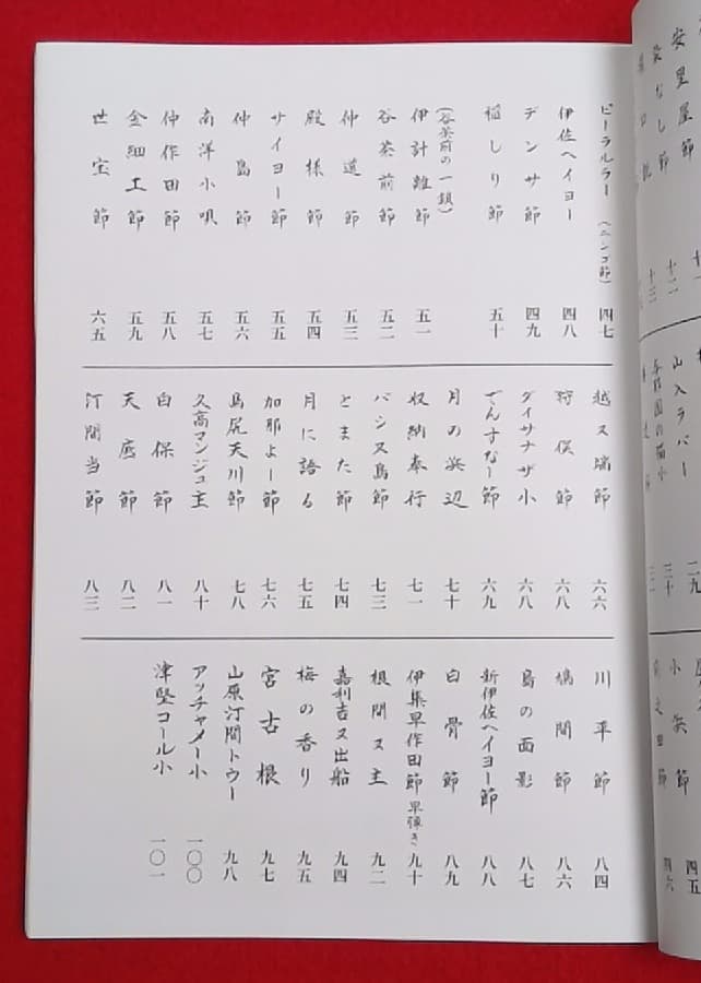 登川誠仁　工工四　沖縄　三線　舞踊曲集　希少