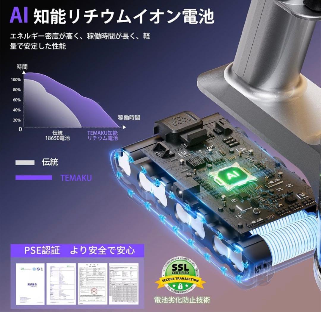 掃除機 コードレス 2026年新登場！業界トップレベルの90KPa超強力吸引