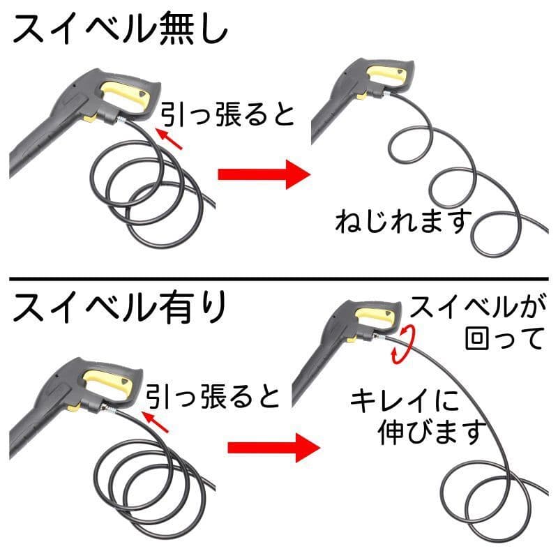 ホース屋本店 ケルヒャー 高圧洗浄機 コンパクトスイベル やわらかホース 15m