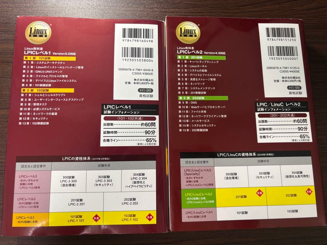 Linux教科書　LPIC1 2 参考書　セット