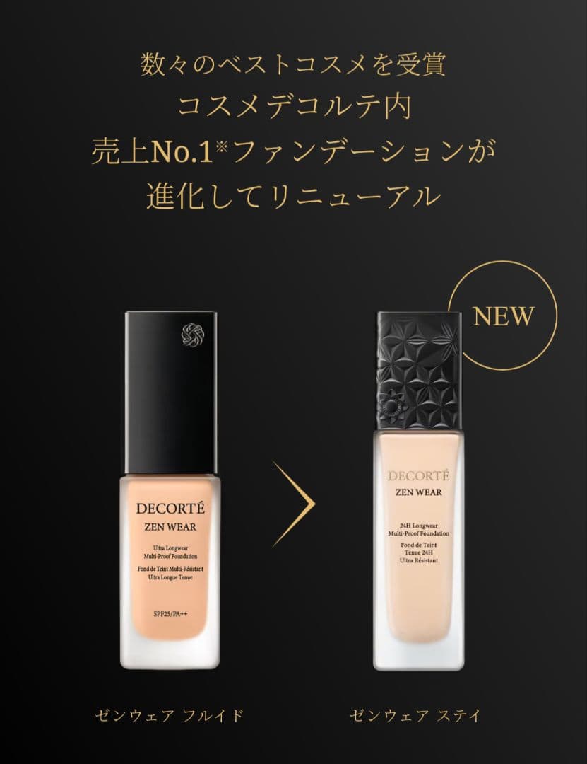 2026年02月16日 新発売　コスメデコルテ　ゼンウェア　ステイ　N12