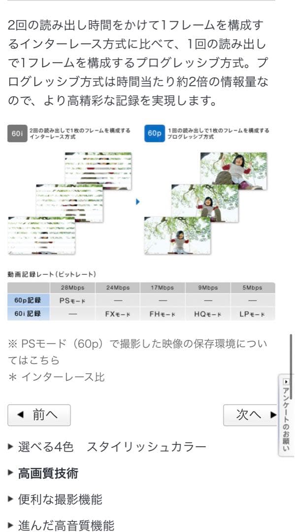 SONY HAR-CX270V ビデオカメラ