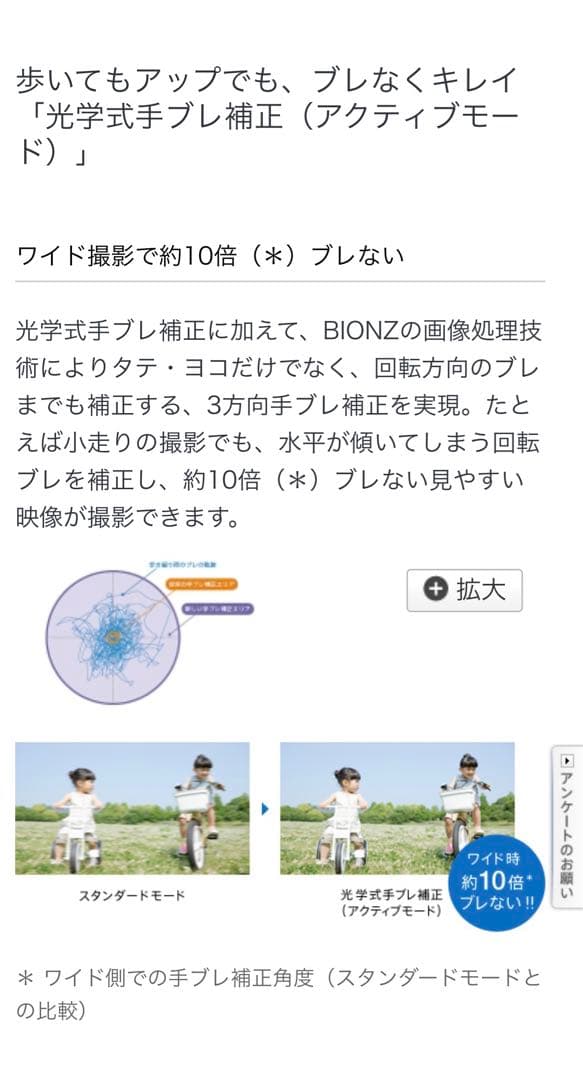 SONY HAR-CX270V ビデオカメラ