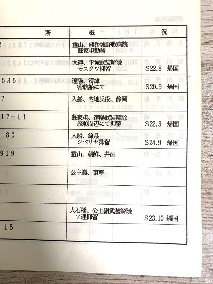 南満州鉄道 満鉄 駅務科同窓生名簿 昭和62年作成 貴重資料