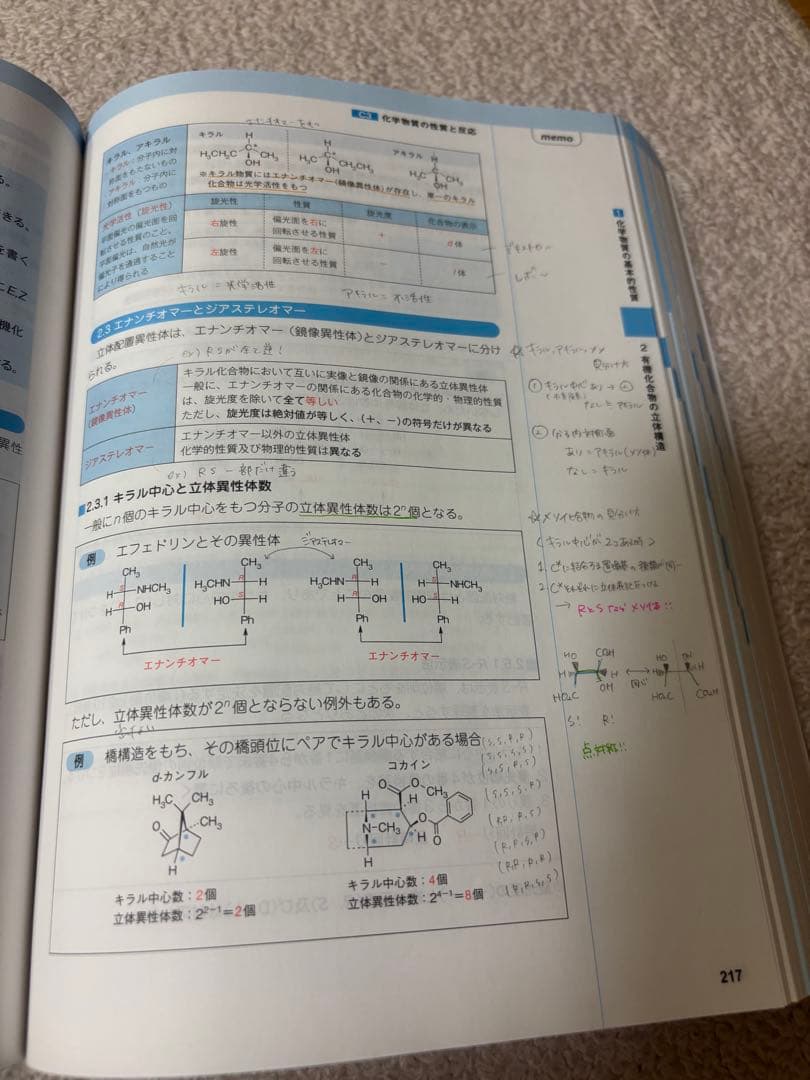 コアカリ重点ポイント集　コアカリマスター　改定第8版　1-3 6冊セット