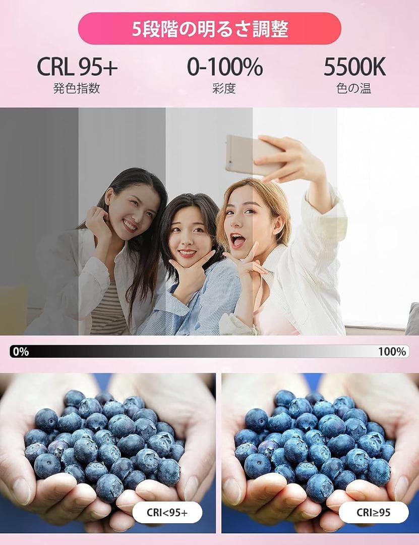 撮影用ライト USB LEDビデオライト 2000mAh 充電式 超高輝度