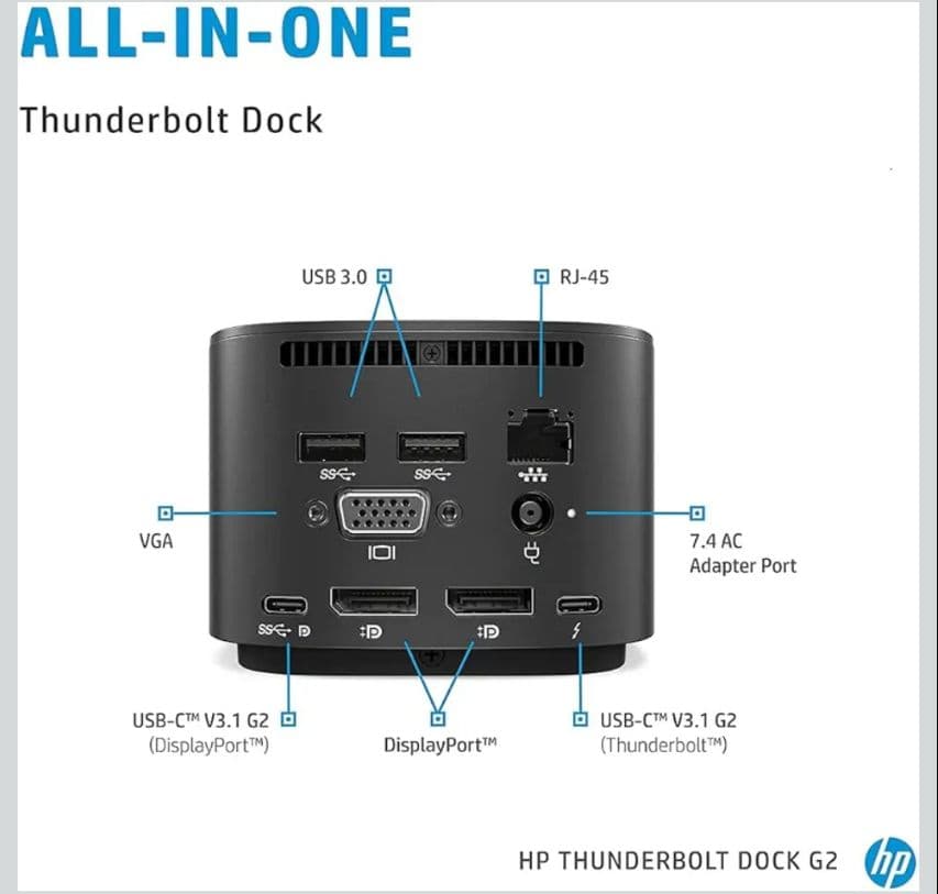 HP Thunderbolt Dock 120W G2　120W ACアダプタ付