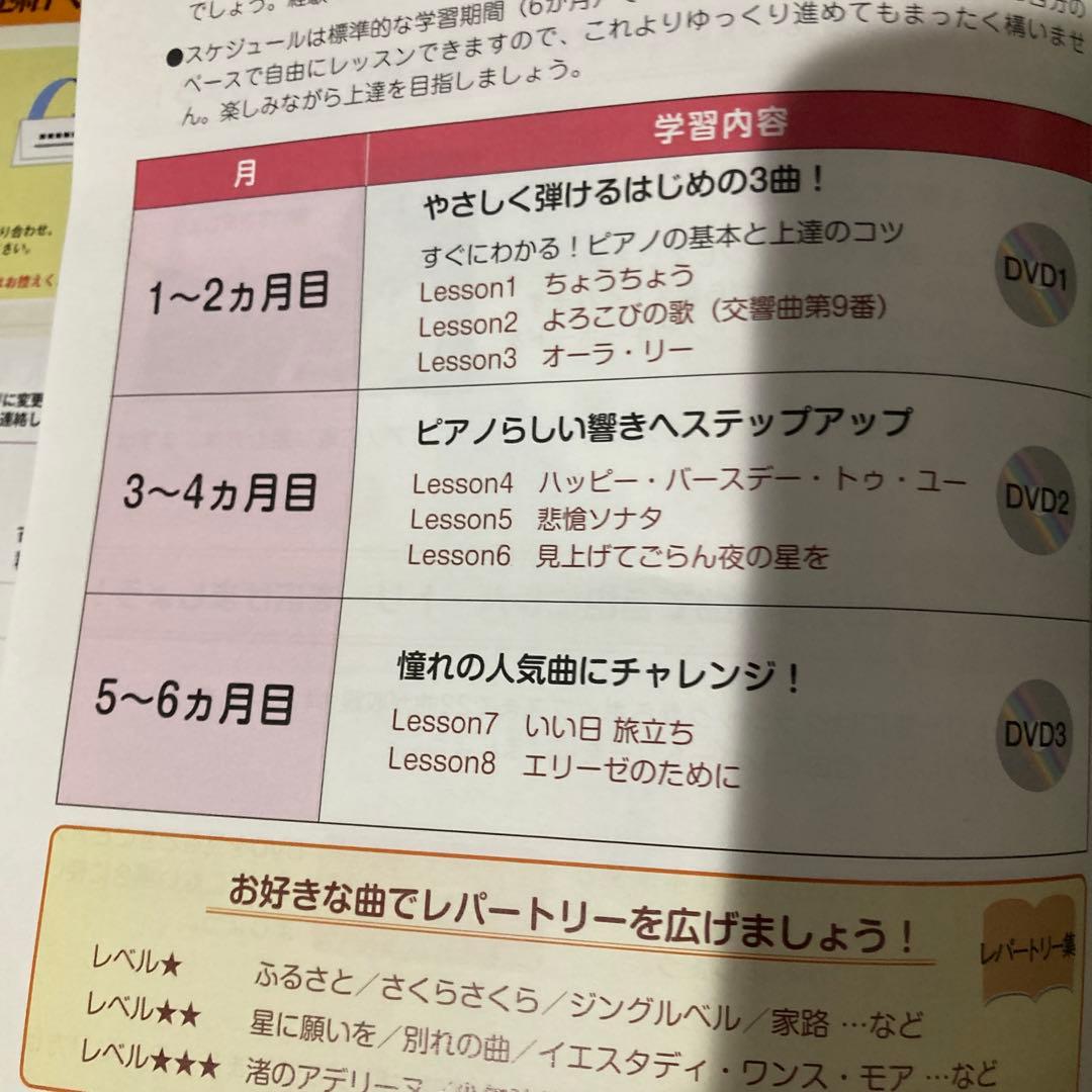 ユーキャン 大人のピアノ 教本セット